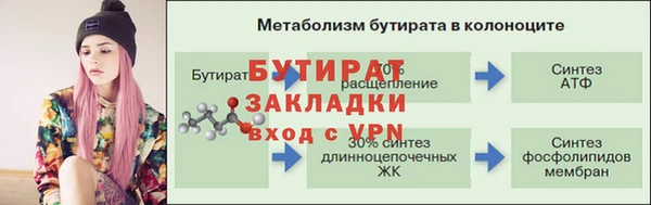 скорость Волоколамск